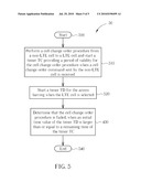 Method of Handling Cell Change and Related Apparatus diagram and image