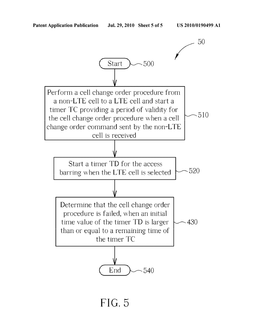Method of Handling Cell Change and Related Apparatus - diagram, schematic, and image 06
