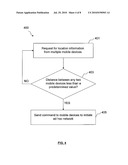 INTERACTIONS AMONG MOBILE DEVICES IN A WIRELESS NETWORK diagram and image