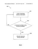 INTERACTIONS AMONG MOBILE DEVICES IN A WIRELESS NETWORK diagram and image