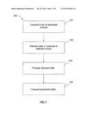 INTERACTIONS AMONG MOBILE DEVICES IN A WIRELESS NETWORK diagram and image