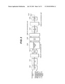 SCHEDULING METHOD AND CONTROL STATION APPARATUS diagram and image