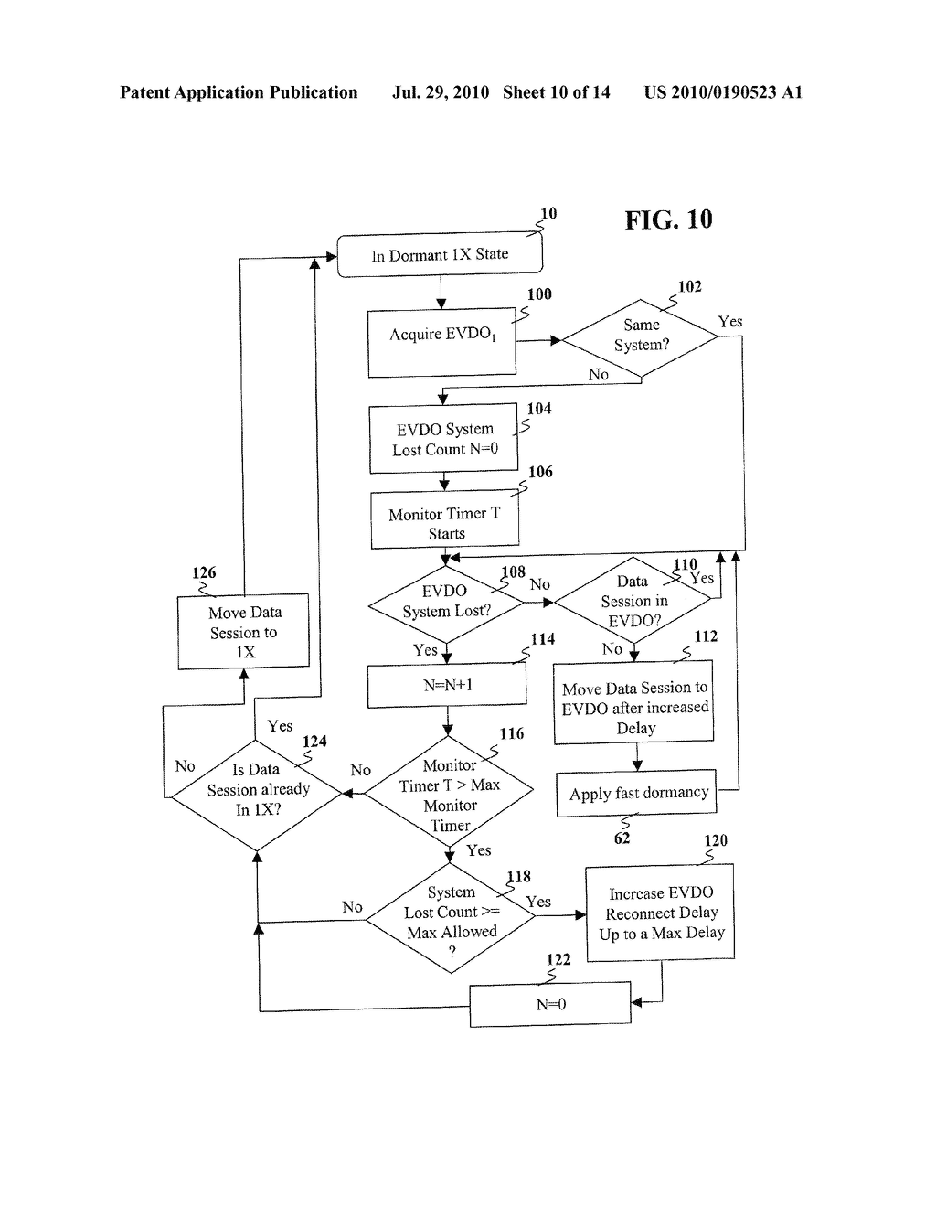 METHOD AND APPARATUS FOR TRANSITIONING BETWEEN EVDO AND CDMA 1X SYSTEMS USING REDUNDANT DATA CALL BLOCKINGS - diagram, schematic, and image 11