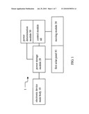 Portable electronic device and charging method thereof diagram and image