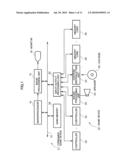 GAME DEVICE, GAME DEVICE CONTROL METHOD, AND INFORMATION STORAGE MEDIUM diagram and image