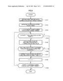 GAME DEVICE, GAME DEVICE CONTROL METHOD, AND INFORMATION STORAGE MEDIUM diagram and image