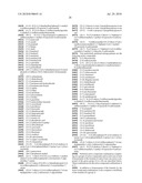 SYNERGISTIC FUNGICIDAL ACTIVE COMPOUND COMBINATIONS COMPRISING FORMONONETIN diagram and image