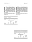 SYNERGISTIC FUNGICIDAL ACTIVE COMPOUND COMBINATIONS COMPRISING FORMONONETIN diagram and image