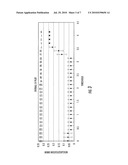 TRANSCRIPTOMIC BIOMARKER OF MYOCARDITIS diagram and image