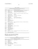 TRANSCRIPTOMIC BIOMARKER OF MYOCARDITIS diagram and image