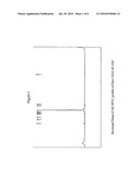 Methods, Compositions And Libraries Pertaining To PNA Dimer And PNA Oligomer Synthesis diagram and image