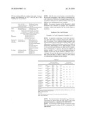 USE OF COMB POLYMERS FOR REDUCING FUEL CONSUMPTION diagram and image