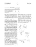 Tetrapeptide analogs diagram and image