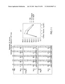 UNDERCARBOXYLATED/UNCARBOXYLATED OSTEOCALCIN INCREASES BETA-CELL PROLIFERATION, INSULIN SECRETION, INSULIN SENSITIVITY, GLUCOSE TOLERANCE AND DECREASES FAT MASS diagram and image