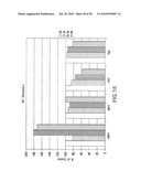 UNDERCARBOXYLATED/UNCARBOXYLATED OSTEOCALCIN INCREASES BETA-CELL PROLIFERATION, INSULIN SECRETION, INSULIN SENSITIVITY, GLUCOSE TOLERANCE AND DECREASES FAT MASS diagram and image