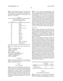 BIG GASTRIN I AS A THERAPEUTIC AGENT diagram and image