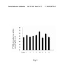 USE OF PTEROSIN COMPOUNDS FOR TREATING DIABETES AND OBESITY diagram and image