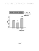 USE OF PTEROSIN COMPOUNDS FOR TREATING DIABETES AND OBESITY diagram and image