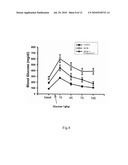 USE OF PTEROSIN COMPOUNDS FOR TREATING DIABETES AND OBESITY diagram and image