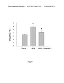 USE OF PTEROSIN COMPOUNDS FOR TREATING DIABETES AND OBESITY diagram and image