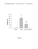 USE OF PTEROSIN COMPOUNDS FOR TREATING DIABETES AND OBESITY diagram and image