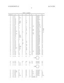 USE OF PTEROSIN COMPOUNDS FOR TREATING DIABETES AND OBESITY diagram and image