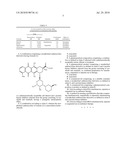 MORPHOLINYL ANTHRACYCLINE DERIVATIVE COMBINED WITH PROTEIN KINASE INHIBITORS diagram and image