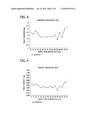 Rapidly Dissolving Vitamin Formulation and Methods of Using the Same diagram and image