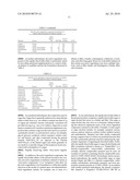 Rapidly Dissolving Vitamin Formulation and Methods of Using the Same diagram and image