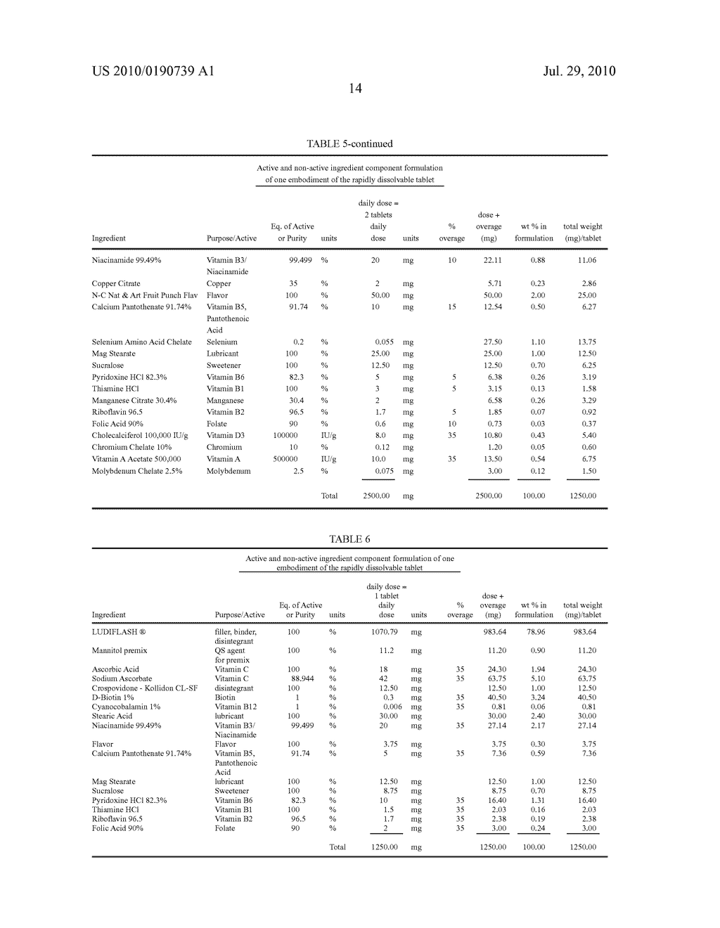 Rapidly Dissolving Vitamin Formulation and Methods of Using the Same - diagram, schematic, and image 21