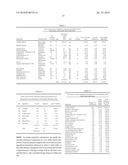 Rapidly Dissolving Vitamin Formulation and Methods of Using the Same diagram and image