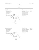 HETEROCYCLIC UREA DERIVATIVES AND METHODS OF USE THEREOF diagram and image