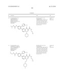 HETEROCYCLIC UREA DERIVATIVES AND METHODS OF USE THEREOF diagram and image