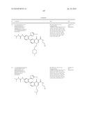 HETEROCYCLIC UREA DERIVATIVES AND METHODS OF USE THEREOF diagram and image