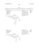 HETEROCYCLIC UREA DERIVATIVES AND METHODS OF USE THEREOF diagram and image