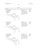 HETEROCYCLIC UREA DERIVATIVES AND METHODS OF USE THEREOF diagram and image