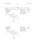 HETEROCYCLIC UREA DERIVATIVES AND METHODS OF USE THEREOF diagram and image