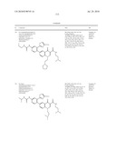 HETEROCYCLIC UREA DERIVATIVES AND METHODS OF USE THEREOF diagram and image