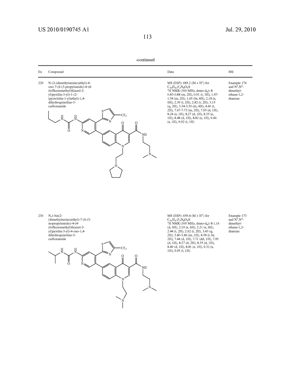 HETEROCYCLIC UREA DERIVATIVES AND METHODS OF USE THEREOF - diagram, schematic, and image 114