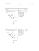 HETEROCYCLIC UREA DERIVATIVES AND METHODS OF USE THEREOF diagram and image