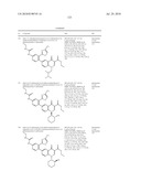 HETEROCYCLIC UREA DERIVATIVES AND METHODS OF USE THEREOF diagram and image