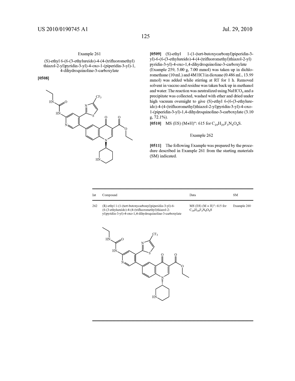 HETEROCYCLIC UREA DERIVATIVES AND METHODS OF USE THEREOF - diagram, schematic, and image 126