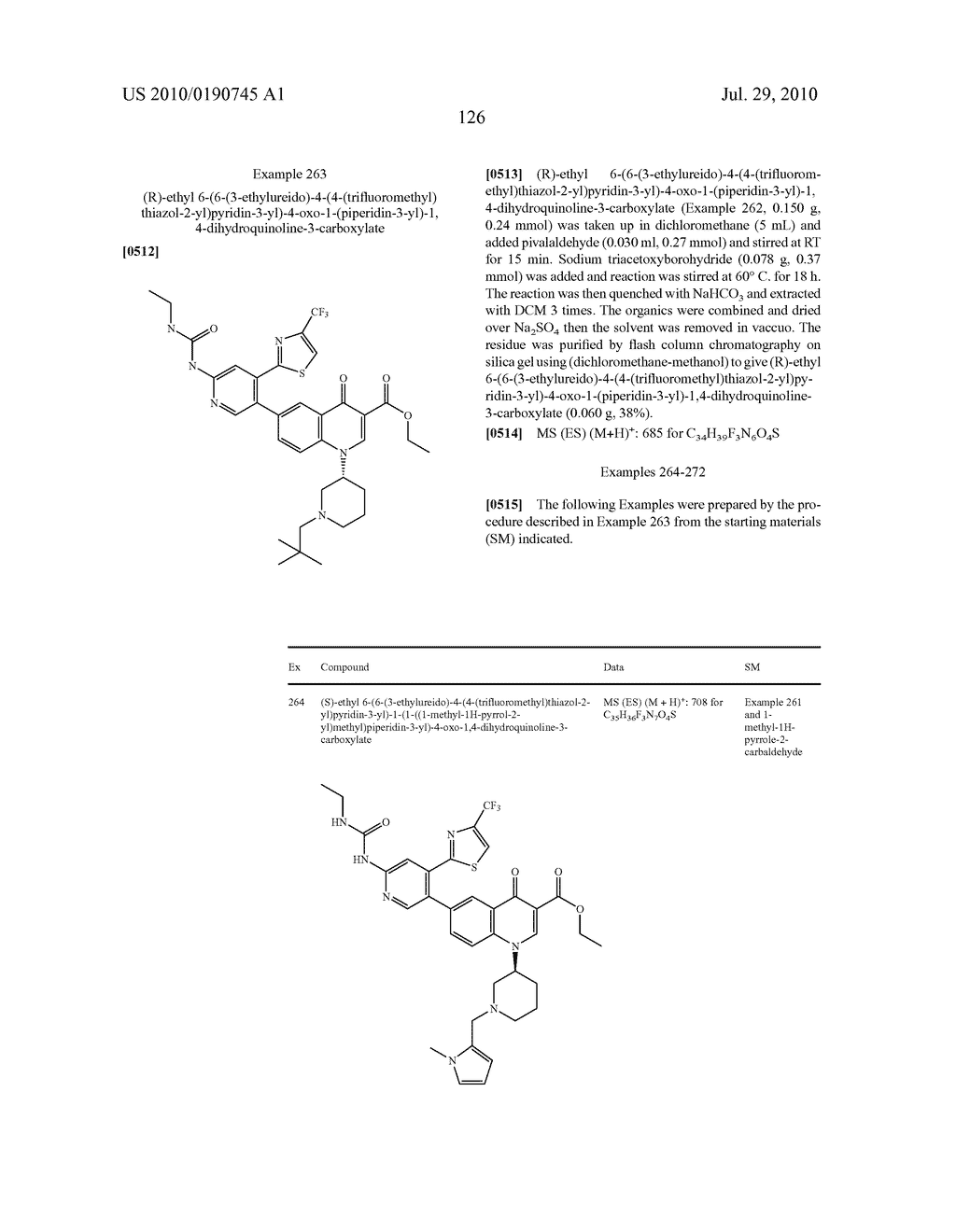 HETEROCYCLIC UREA DERIVATIVES AND METHODS OF USE THEREOF - diagram, schematic, and image 127