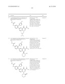 HETEROCYCLIC UREA DERIVATIVES AND METHODS OF USE THEREOF diagram and image