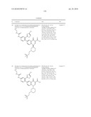 HETEROCYCLIC UREA DERIVATIVES AND METHODS OF USE THEREOF diagram and image