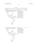 HETEROCYCLIC UREA DERIVATIVES AND METHODS OF USE THEREOF diagram and image