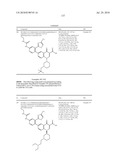 HETEROCYCLIC UREA DERIVATIVES AND METHODS OF USE THEREOF diagram and image