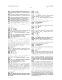 HETEROCYCLIC UREA DERIVATIVES AND METHODS OF USE THEREOF diagram and image