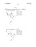 HETEROCYCLIC UREA DERIVATIVES AND METHODS OF USE THEREOF diagram and image