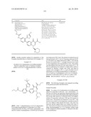 HETEROCYCLIC UREA DERIVATIVES AND METHODS OF USE THEREOF diagram and image